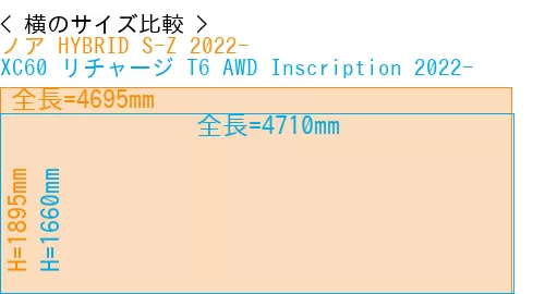 #ノア HYBRID S-Z 2022- + XC60 リチャージ T6 AWD Inscription 2022-